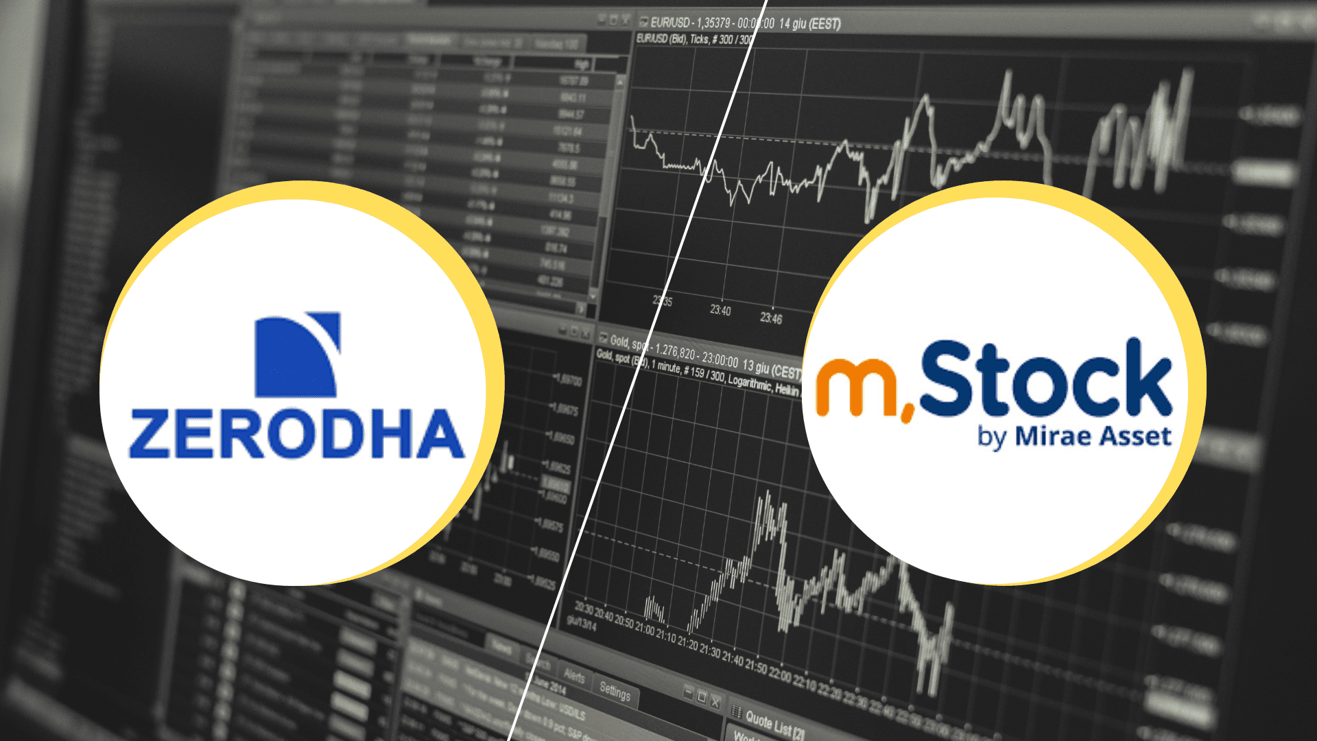 Zerodha vs m.Stock 2024: Benefits, Features, and In-Depth Comparison